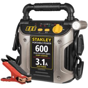 300Amp Jump Starter